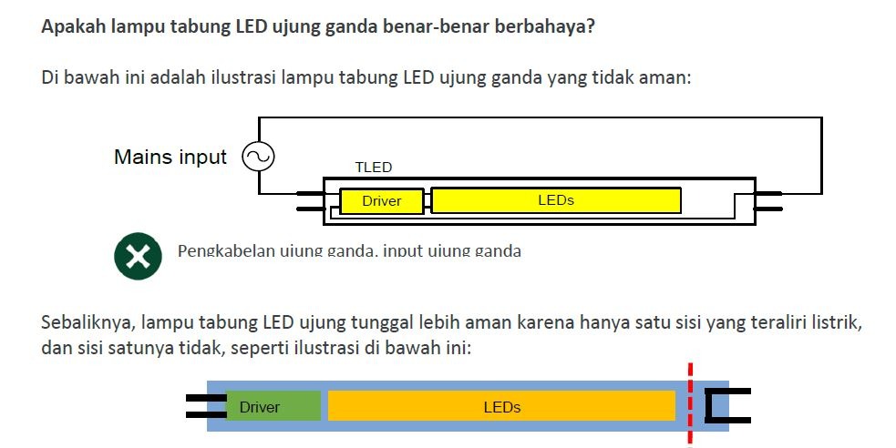 perbandingan lampu tabung led ujung tunggal dan ujung ganda